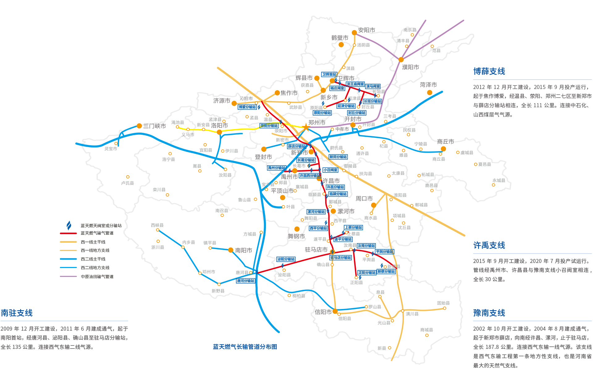 1691030133881608.jpg 藍天燃氣1.jpg